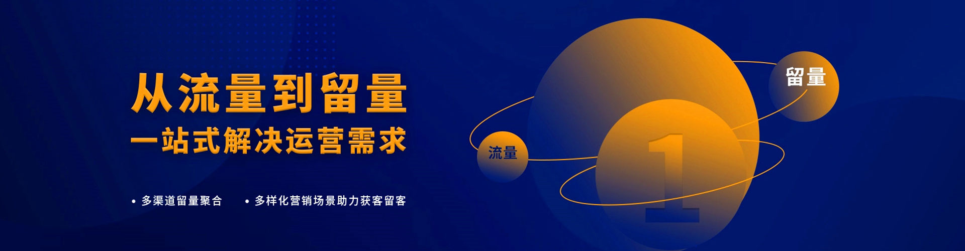 加查竞价端口开户